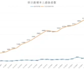 吉林柑橘樹苗有哪些新品種_農(nóng)村做什么產(chǎn)業(yè)比較好